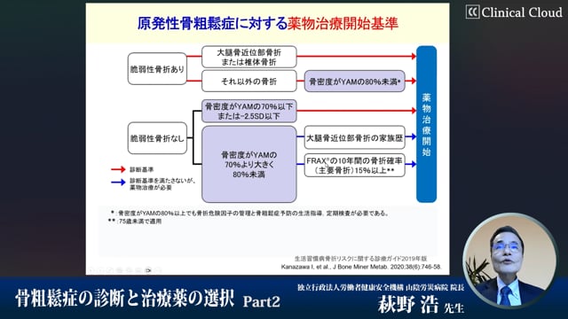 骨粗鬆症の診断と治療薬の選択 Part2