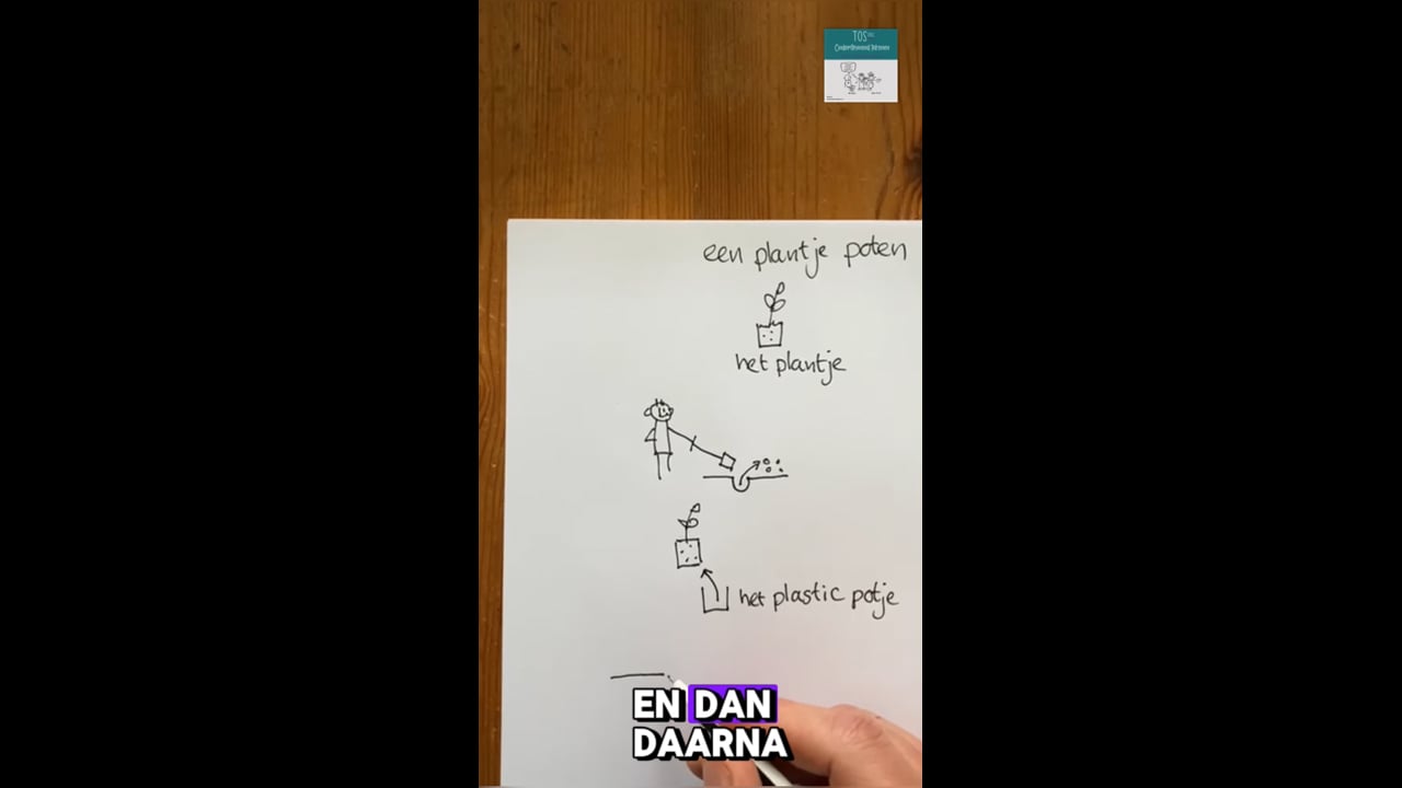 Plantje poten