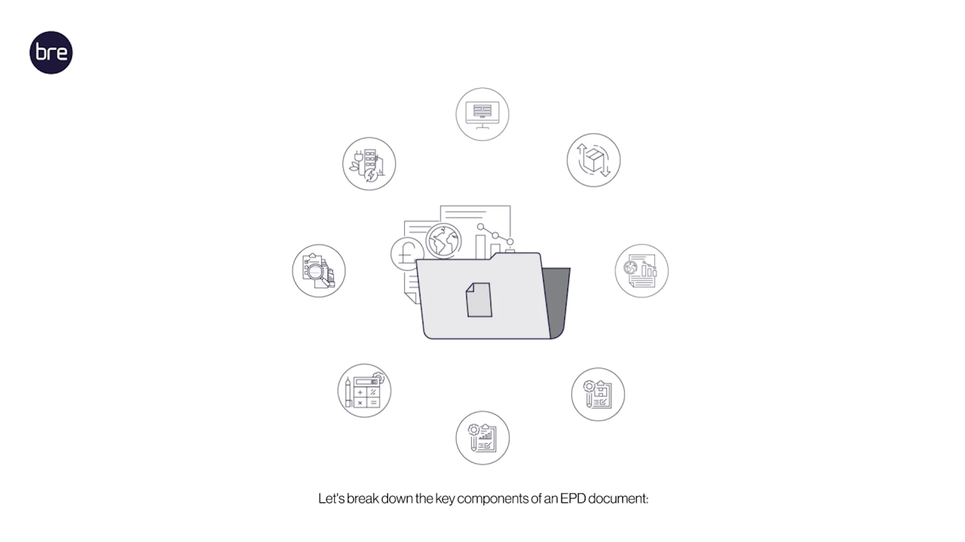 How to read an Environmental Product Declaration (EPD)