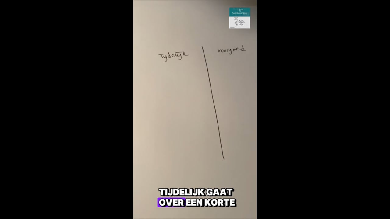 Tijdelijk - voorgoed
