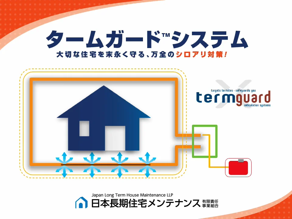 タームガード紹介 on Vimeo