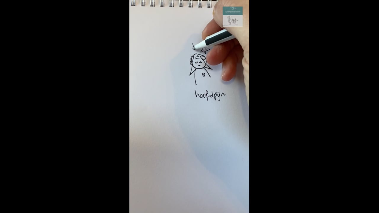 Ik heb....hoofdpijn