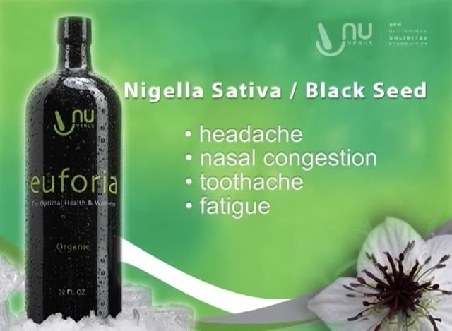 Superfood Info Marketing Video