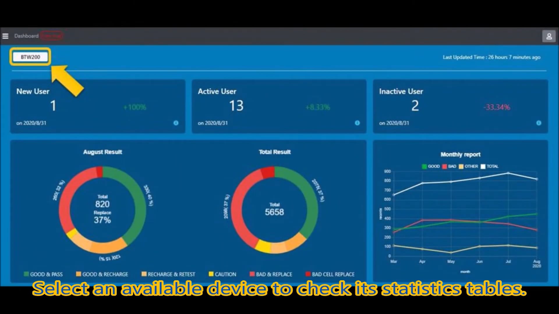 Check statistics tables & sort out test results on DHC Cloud Data Service, My Battery Expert