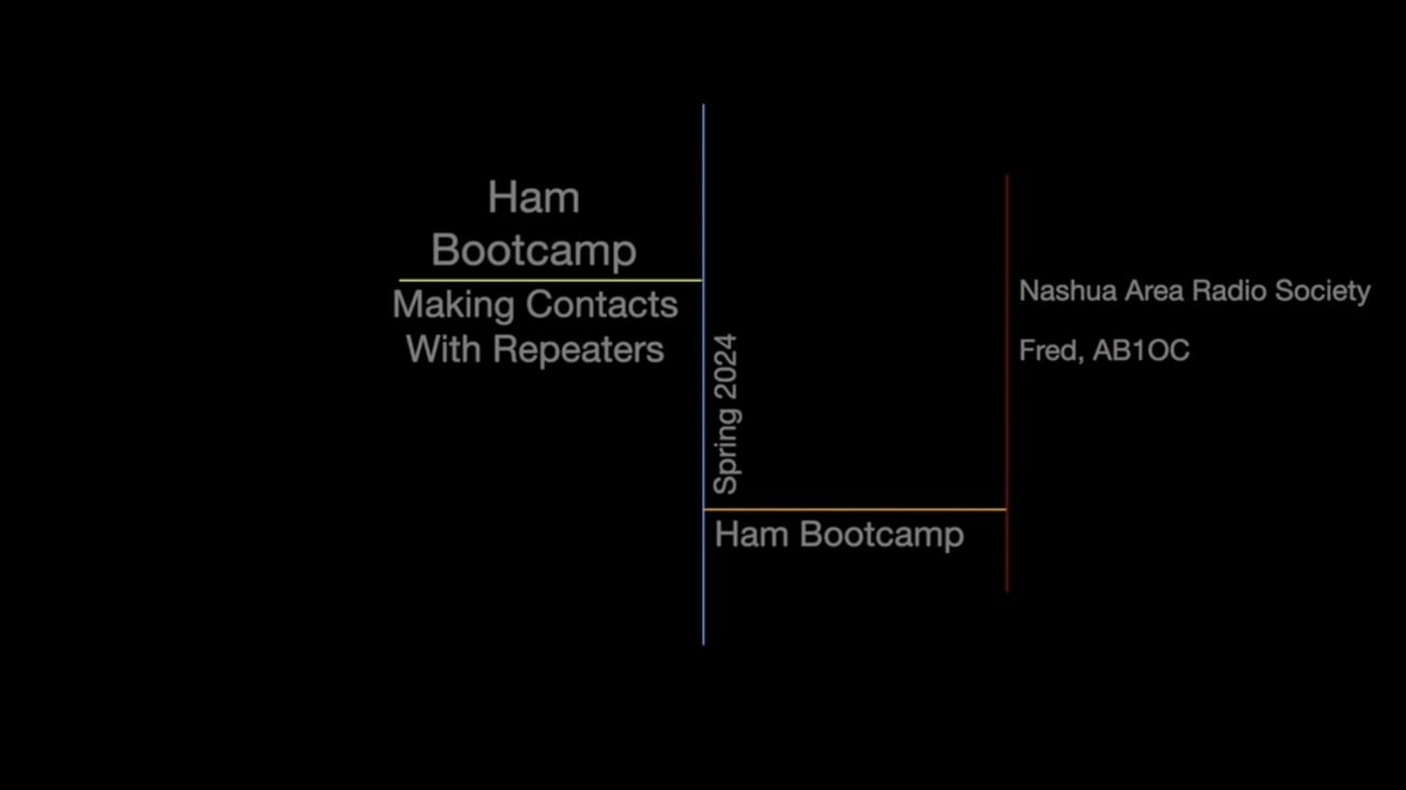 Making Contacts With Repeaters