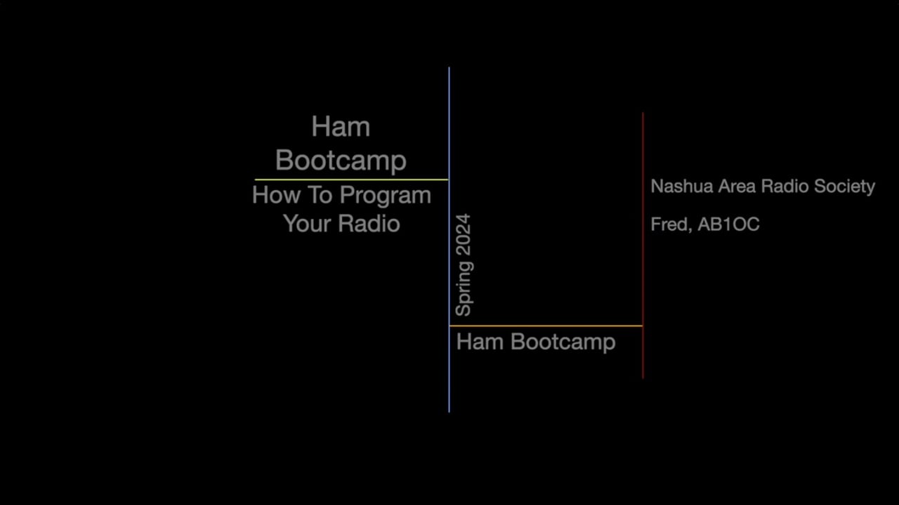 How To Program Your Radio