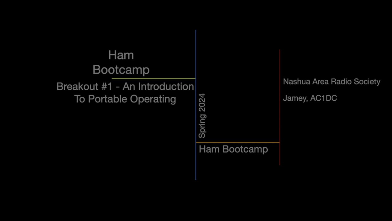Breakout #1 - An Introduction To Portable Operating