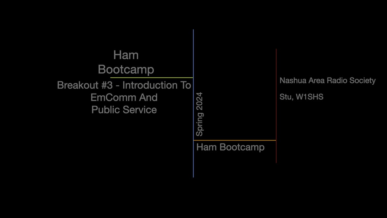 Breakout #3 - Introduction To EmComm And Public Service