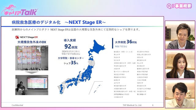 【医師 × スタートアップ】TXP Medical株式会社 代表取締役 園生智弘 先生 Part1