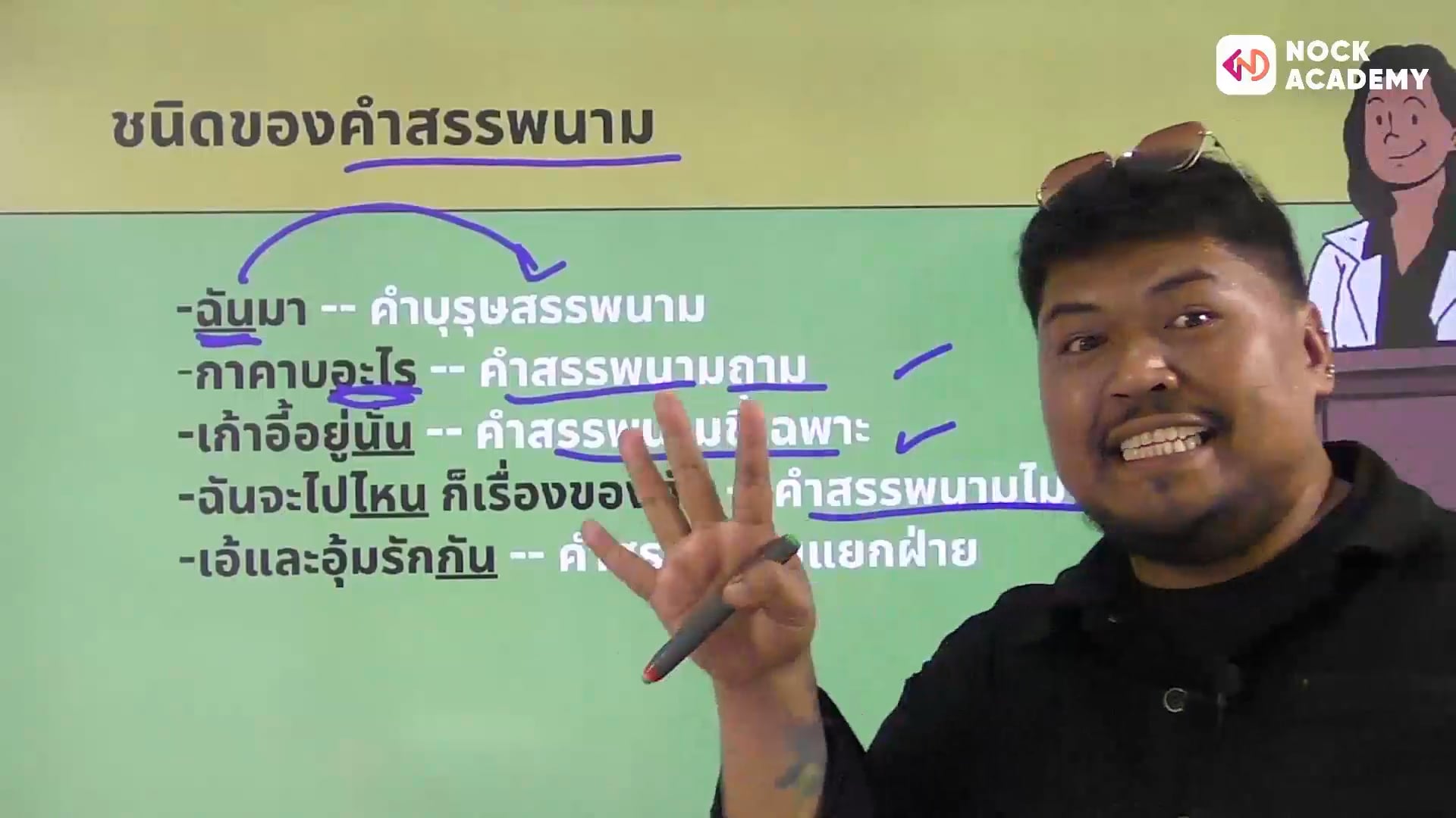 เปิดรูตเพิ่มเกรด ฉบับแข่งบุญวาสนาก็แข่งได้ ป.6 ตอนที่ 1 เรื่อง คำสรรพนาม
