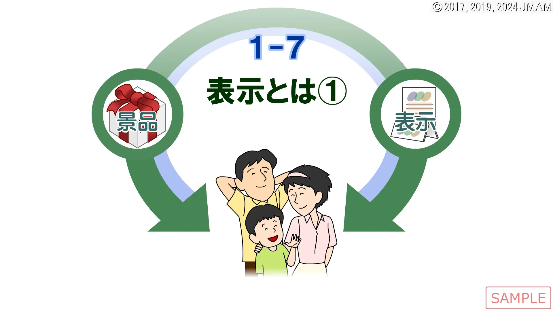 入門図解 改正対応! 特定商取引法・景品表示法のしくみと対策 Amazon.co.jp: 入門図解 改正対応! 最新 特定商取引法・景品表示