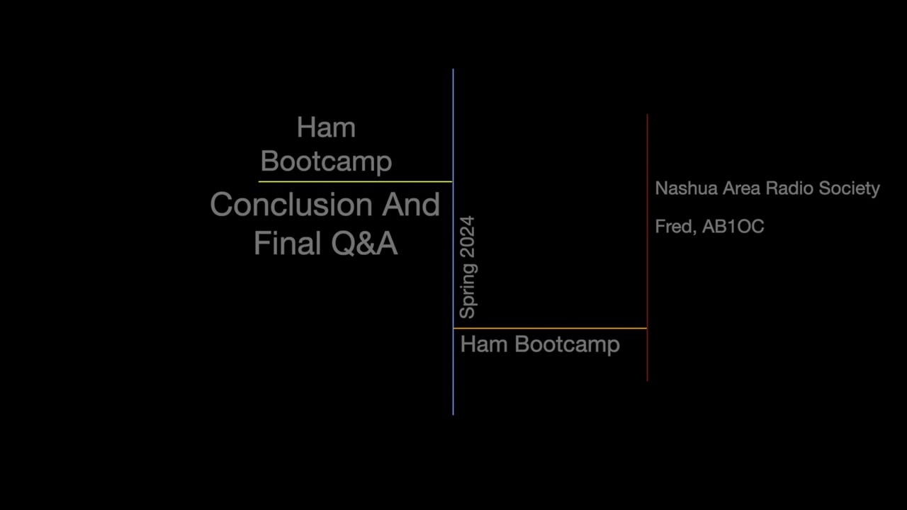 Spring 2024 Ham Bootcamp Conclusion And Final Q&A