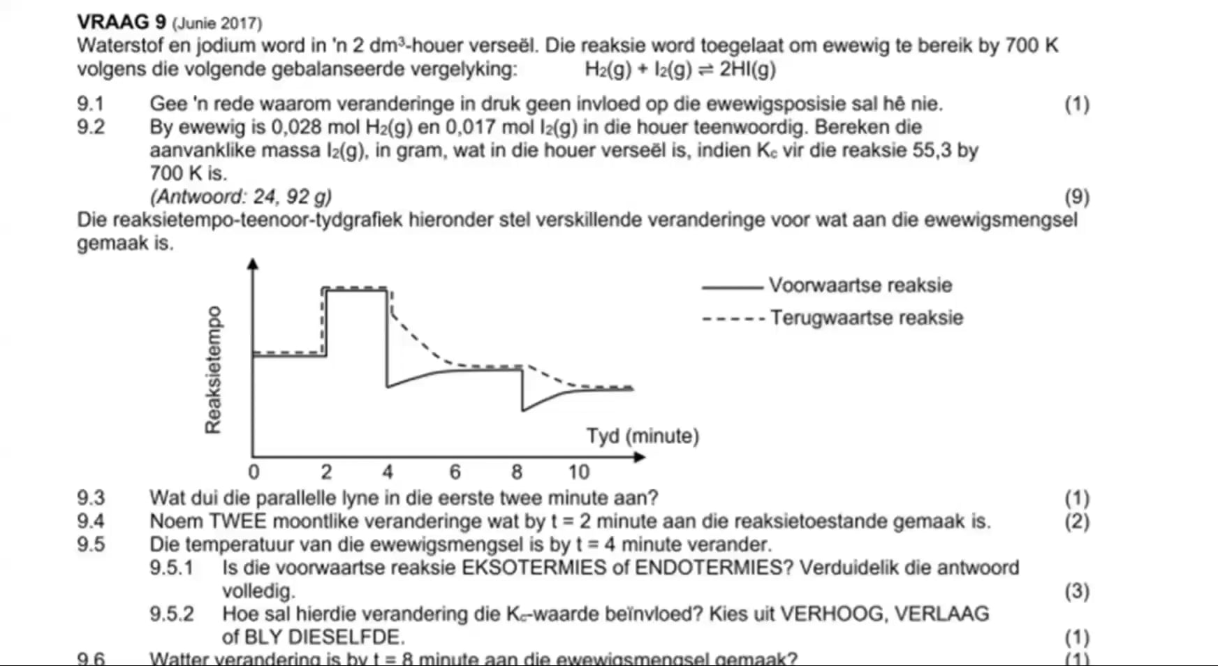 gr-12-junie-2024-chemiese-ewewig-vrystaatgids-nr-9