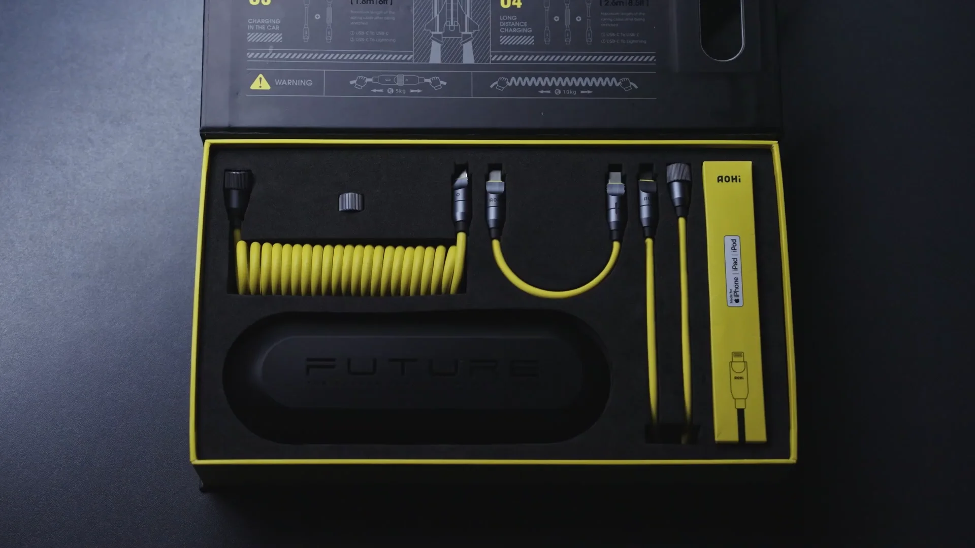 FUTURE CREATIVE POWER CABLE SET - AOHI（アオハイ）