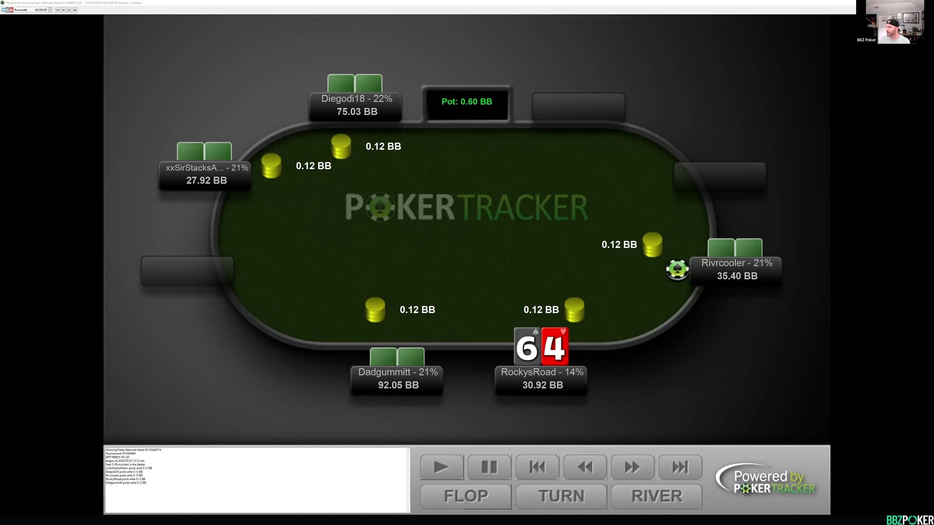 $55 25k Final Table Review