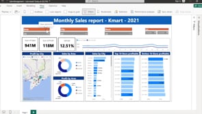 Monthly Sales report Kmart