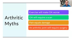 Jim's Gym Live Q&A with expert physio Ed Voss, discussing osteoarthritis. 2024-06-06 18:31:48