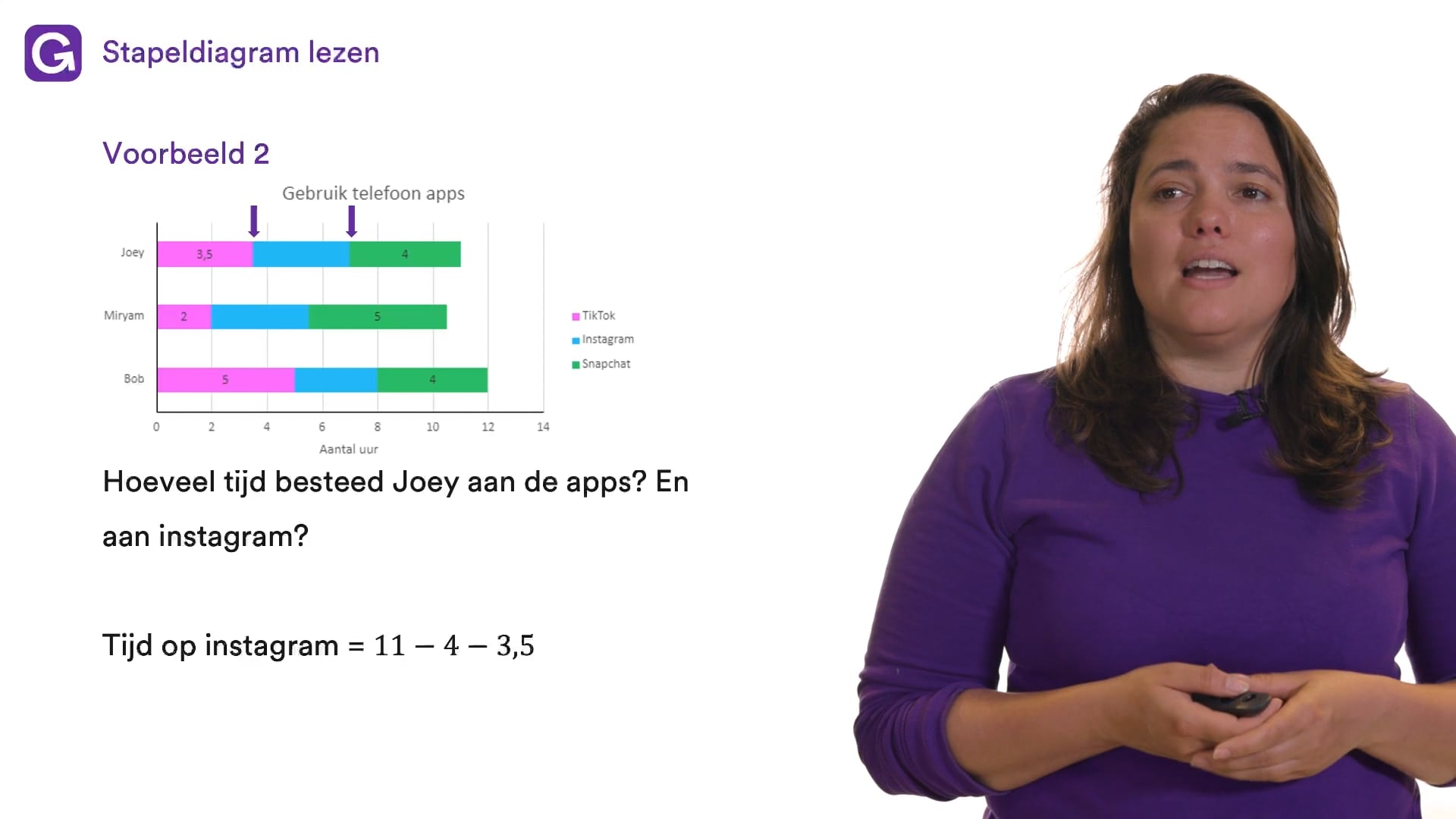 Stapeldiagram aflezen oefenen | StudyGo