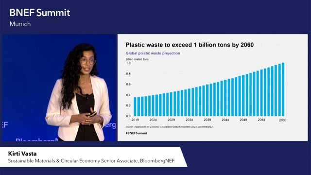 Watch "<h3>BNEF Talk: Navigating Sustainable Plastics’ Choppy Waters</h3>
The plastics industry is at a pivotal moment. By 2050, demand for petrochemicals is expected to more than double, reaching over 900 million metric tons annually. At the same time, producers are facing mounting pressure to supply millions of tons of sustainable plastics by 2030 to meet their circular economy goals and targets. What will be the success strategies for producers on this journey? What are the lucrative opportunities they can grasp along the way?

Kirti Vasta, Senior Associate, Circular Economy, BloombergNEF"