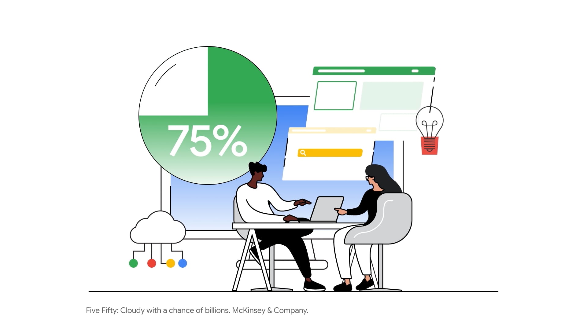 Animation | Google Cloud