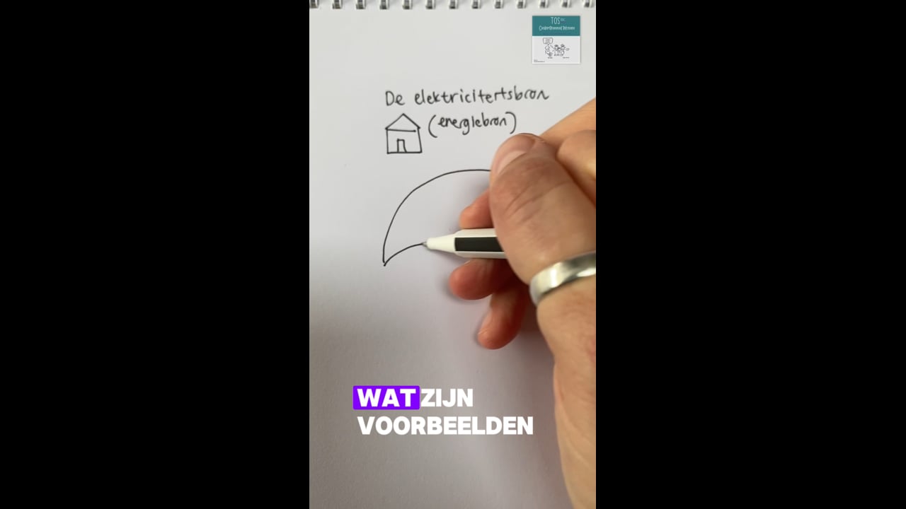 Electriciteitsbron en apparaten (deel 1 en 2 samen) - met ondertiteling