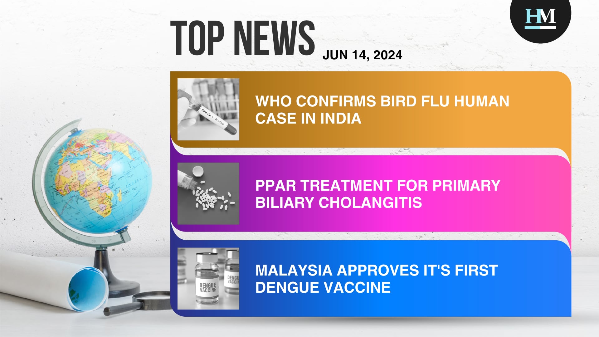 WHO Confirms Human Case of Bird Flu in India