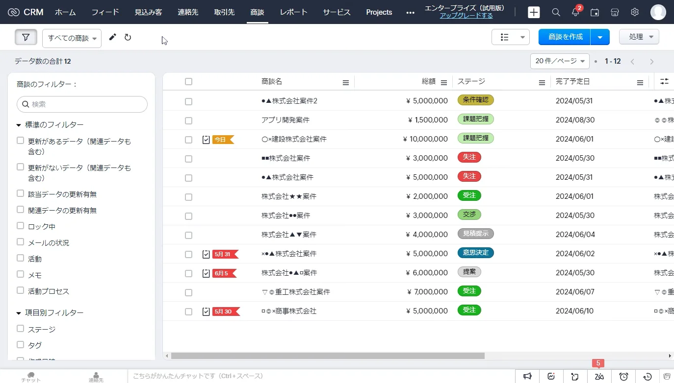図解よくわかるCRM: CRMはITではない、コミュニケーションだ