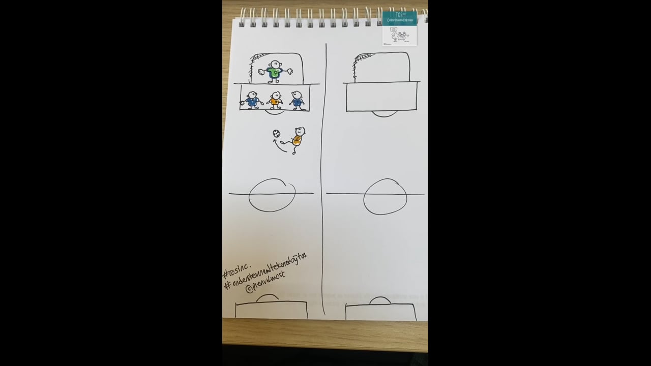 Buitenspel (vanuit kant en klaar format) - met ondertiteling