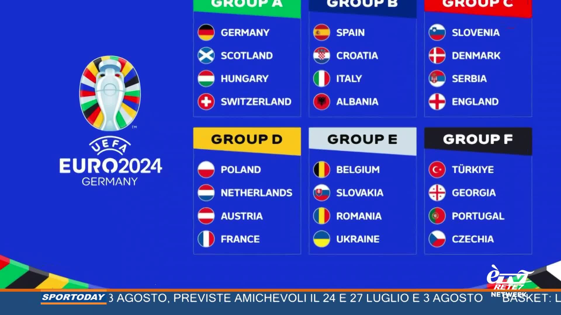 Sportoday 17/06/2024