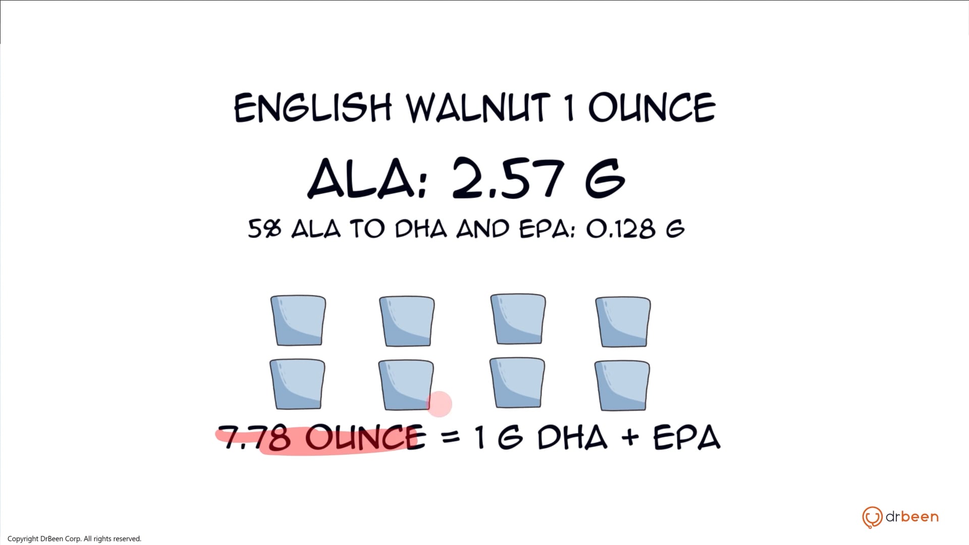 Omega-3 Dietary Sources and Quantities