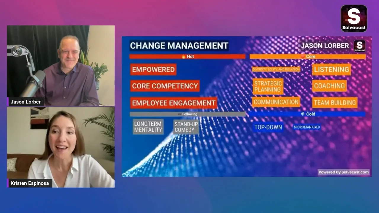 Change Management, with Jason Lorber CEO Aplomb Consulting