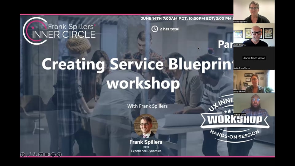 Creating Service Blueprints workshop- part 2