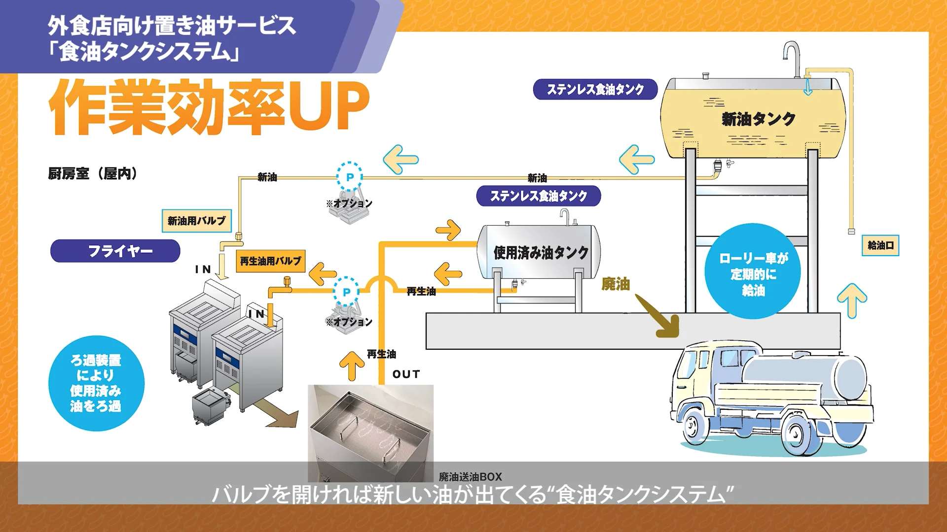 WEB展示会場 FOOMA JAPAN 2024：【tanico】業務用厨房機器のタニコー