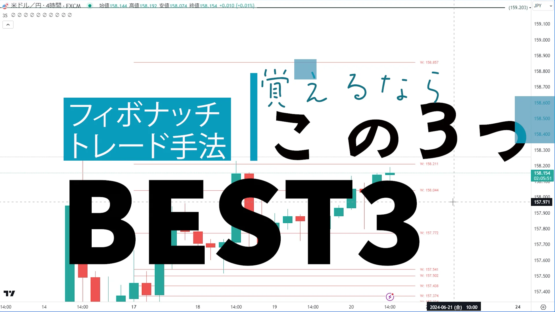 極意書ストラテジーズ プレミアム版