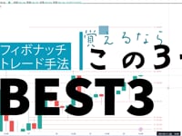 フィボナッチトレード手法BEST3