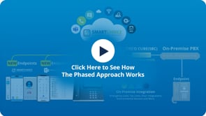 Phased-Approach-to-The-Cloud