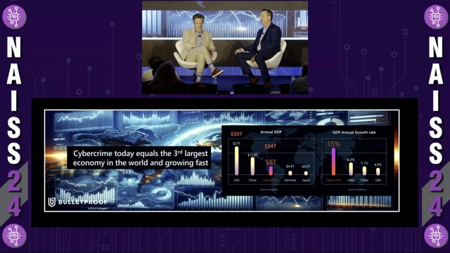 Batman on a Beach, Einstein, and AI Robots
