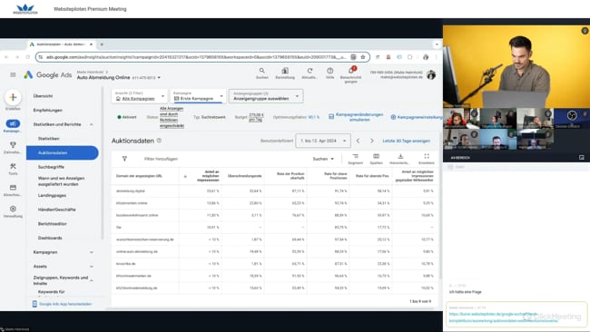 Auto Abmeldung Online: Ein Google Ads Krimi, Vestido Design Pmax, Backup CPC Kampagne, Cache für Bilder prüfen & Budget Roundup mit Malte vom 20.06.24