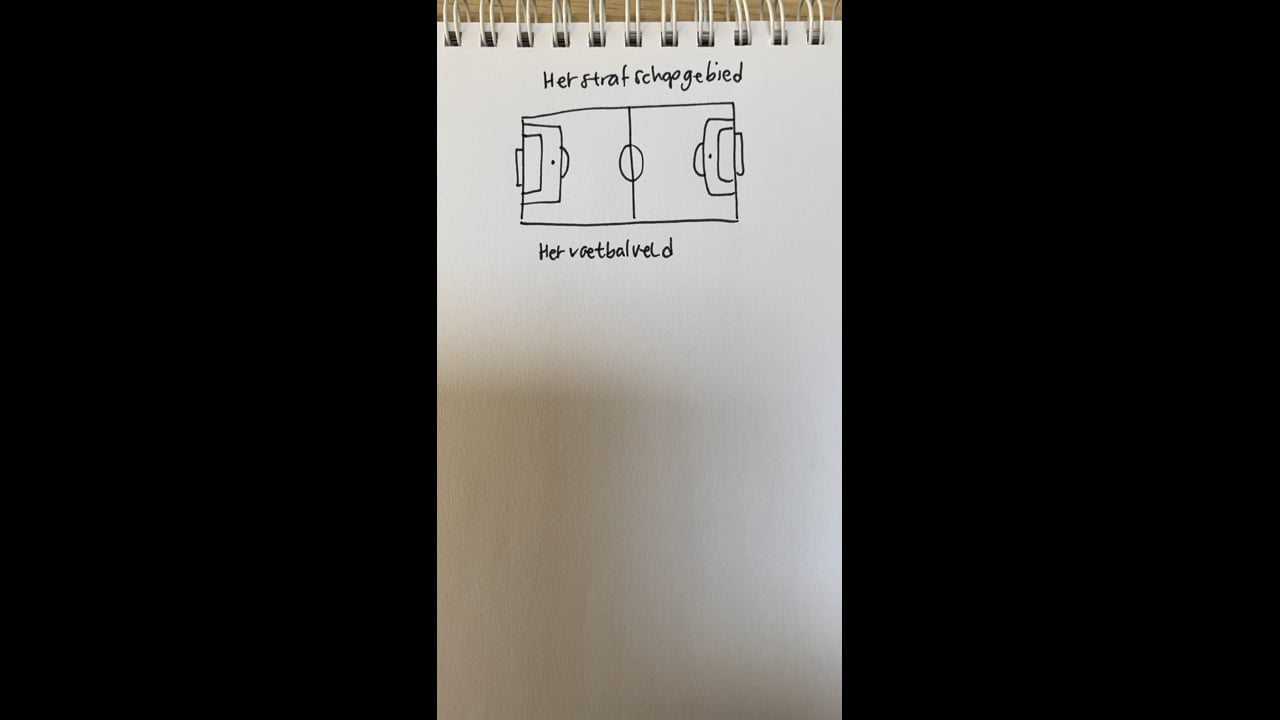 Strafschopgebied (16metergebied, het voetbalveld, de keeper, de startschopstip, de penaltystip, de scheidsrechter