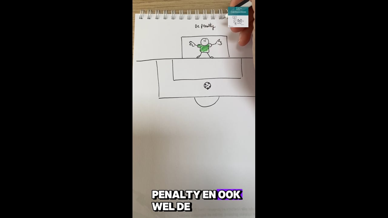 Penalty (strafschop, aanvaller, verdediger, strafschopgebied, de penaltystip, directe vrije trap