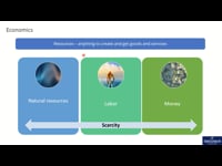 Resources