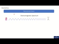 Resources exm