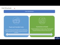 Cost Structure
