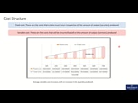 Fixed & Variable Cost