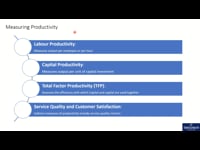 Measuring Productivity