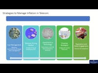 Strategy to manage Inflation