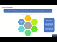 Macroeconomics