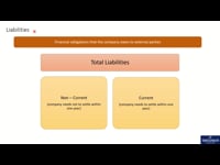 Liability inc Current
