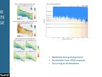 Future Projections for North West Tasmania