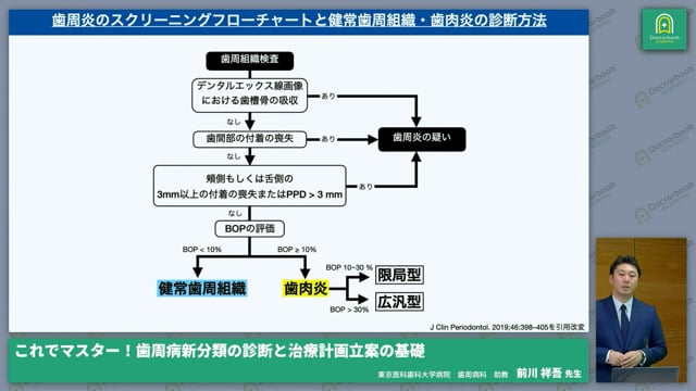 確実な歯周病新分類の診断方法 -ディシジョンツリー-│Part5